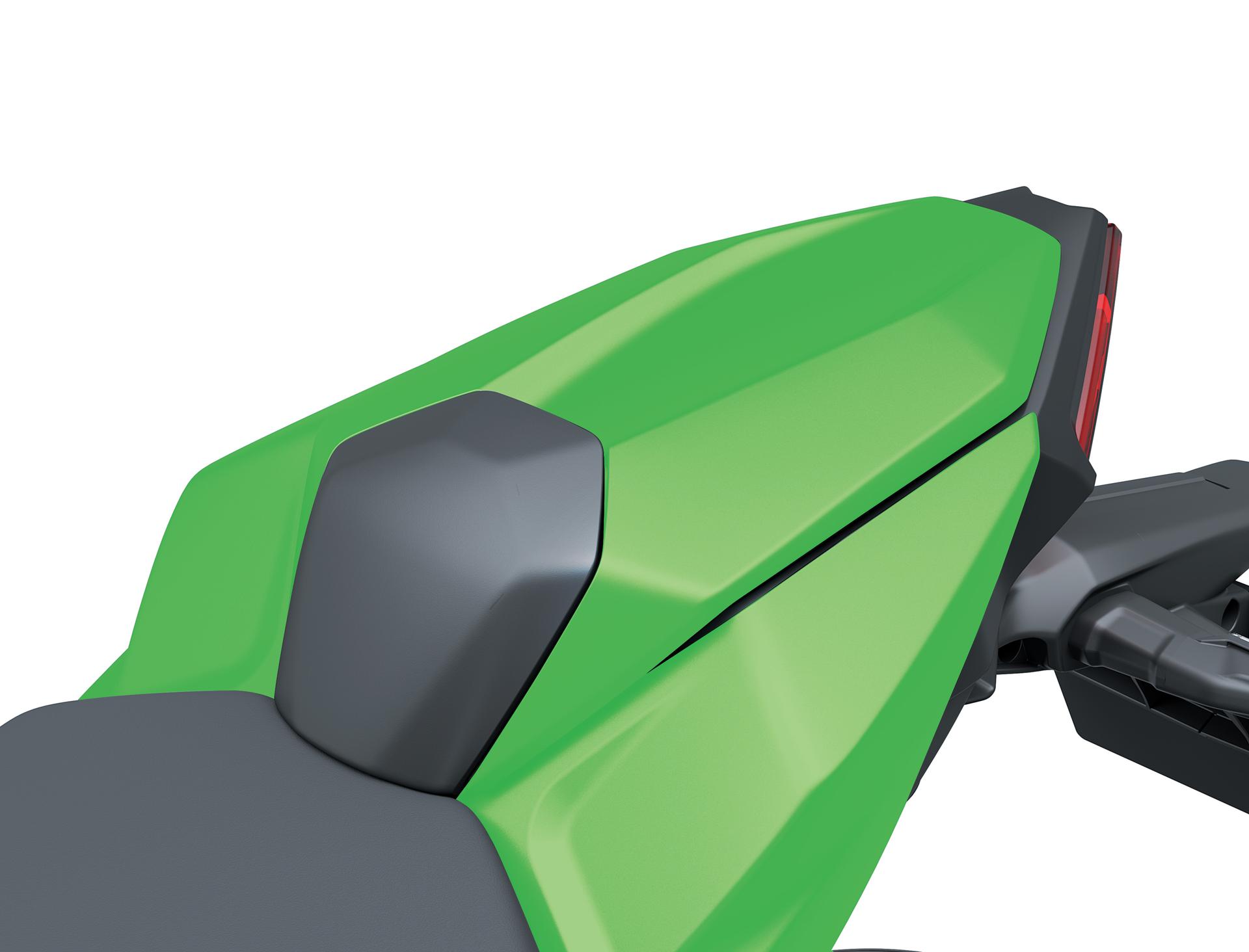 Solodeksel / Sete-deksel (Z650 S)