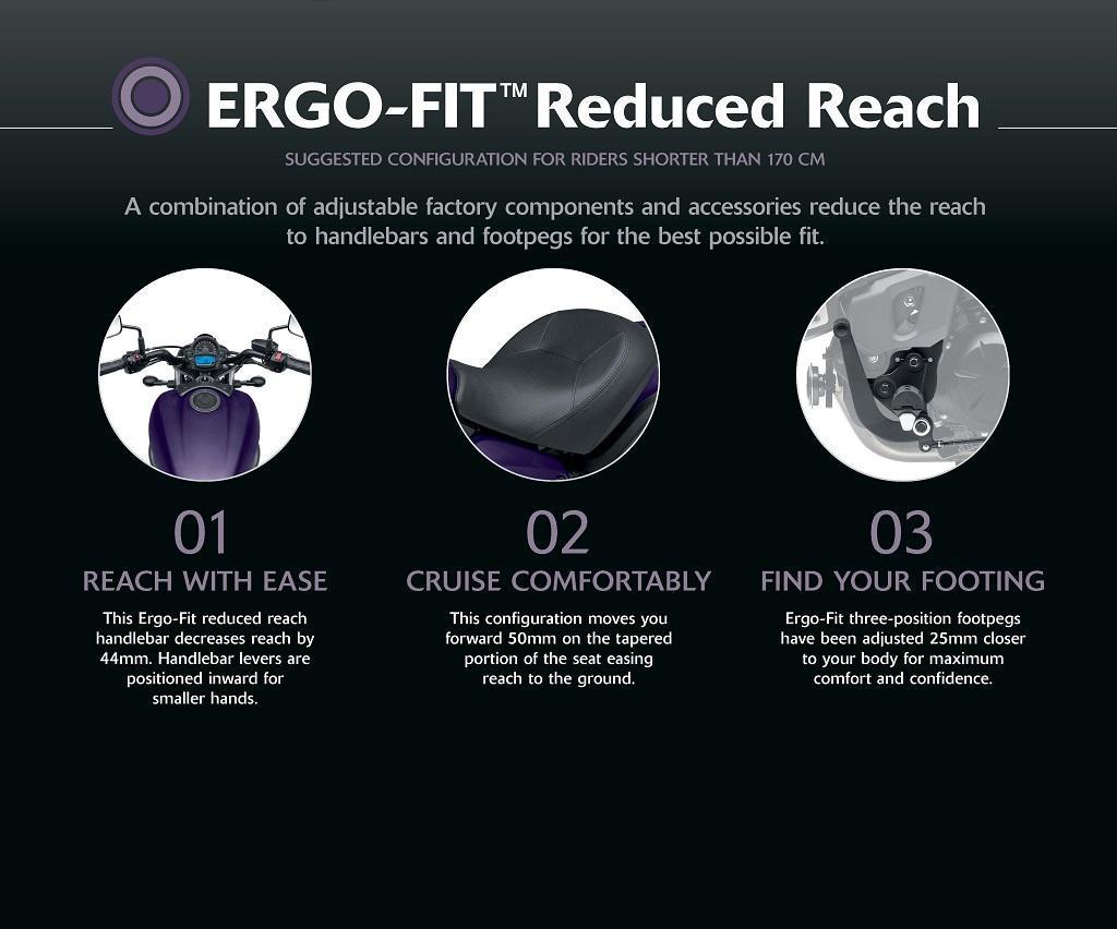 ERGO-FIT™ Sett for redusert rekkevidde (Vulcan S)