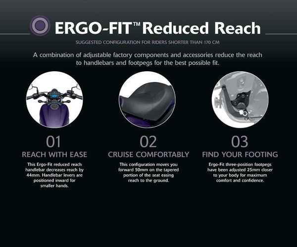 ERGO-FIT™ Sett for redusert rekkevidde (Vulcan S)