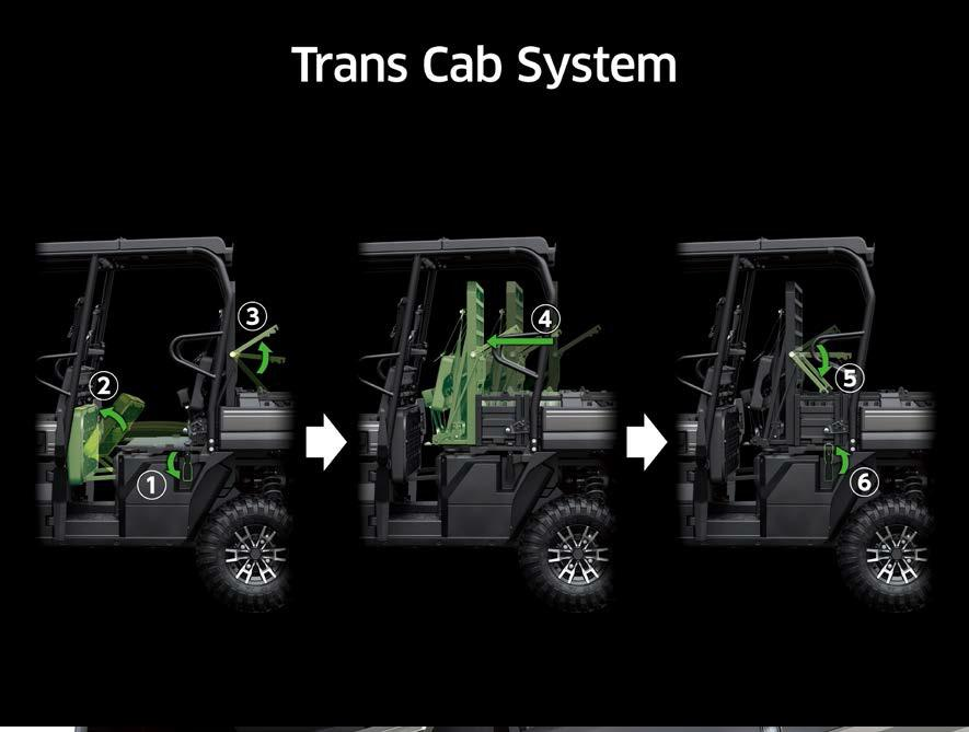 Kawasakis originale Trans Cab-system